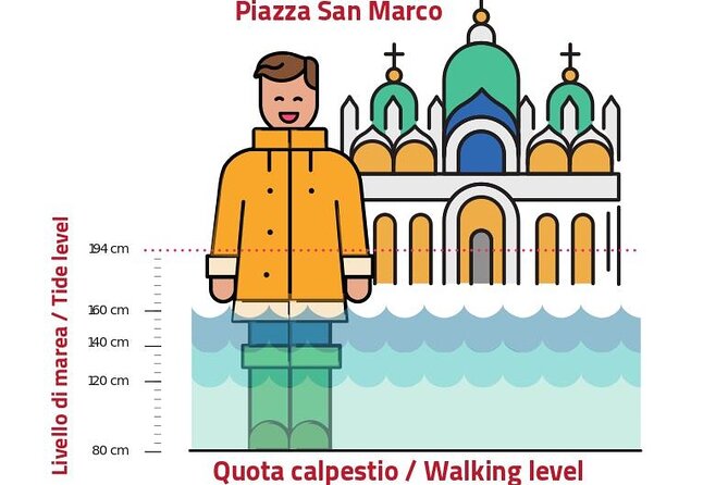 Venice for First-Timers: Essential Private Tour - A private Venice walk with Valerio Coppo, not a rushed line